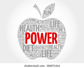 Power apple word cloud concept