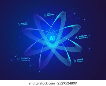 Poder de la inteligencia artificial con letra AI en ondas curvas de círculo Abstractas Análisis de Tecnología Concepto de diseño de Vector. Tecnología de IA para tecnología avanzada, robótica, Web, nueva tecnología, interfaz de usuario, datos.
