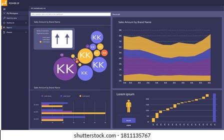 Power Bi Template.Data Visualization Dashboard.Customizable.EPS10