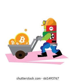 power of bit coin