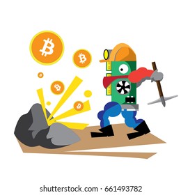 power of bit coin