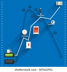 Power of brain inside thinking about digital marketing, Graph Chart 