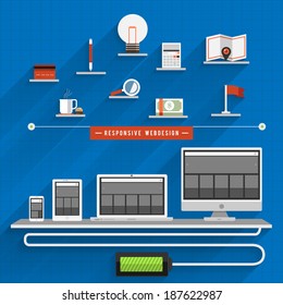 Power of brain inside thinking about digital marketing responsive webdesign