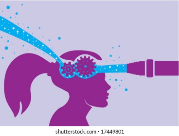 Power Brain washing