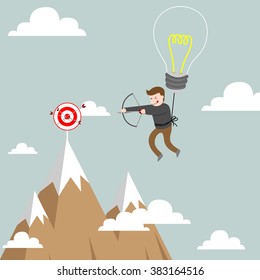 power of creativity