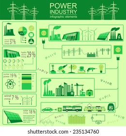 Power energy industry infographic, electric systems, set elements for creating your own infographics. Vector illustration