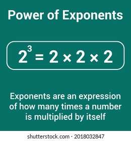 4,904 Exponents Images, Stock Photos & Vectors | Shutterstock