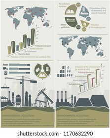 power factories and oil waste pollution, ecology concept