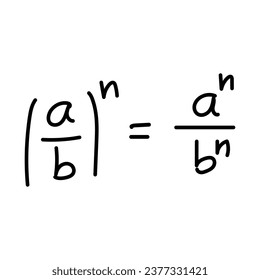 Power of a fraction rule. Exponent power of a quotient. Algebra math formula. Mathematics resources for teachers and students. Vector illustration.