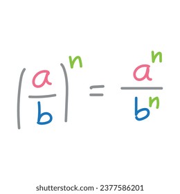 Power of a fraction rule. Exponent power of a quotient. Algebra math formula. Mathematics resources for teachers and students. Vector illustration.