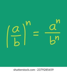 Power of a fraction rule. Exponent power of a quotient. Algebra math formula. Mathematics resources for teachers and students. Vector illustration.