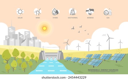 La industria de generación de energía en el contexto de la ciudad, el cuidado del medio ambiente y el uso de energía verde limpia de fuentes renovables y bajo concepto de carbono, generadores de energía eólica o turbinas y paneles de células solares.