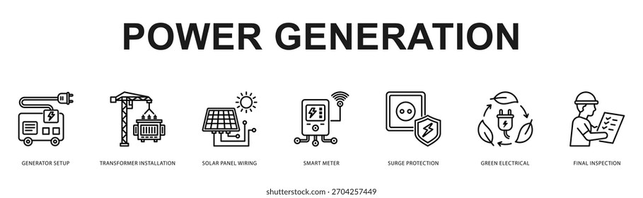 Ilustración de Anuncio de Web moderno y limpio con íconos temáticos para la comunicación visual