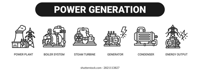 Power Generation web banner icon vector illustration concept with icons of power plant, boiler system, steam turbine, generator, condenser, and energy output.