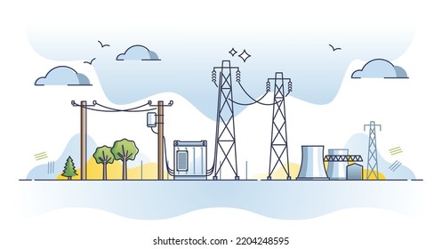 Stromnetz mit Stromverteilungsverkabelung aus dem Bahnhofskonzept. Energieleitungen mit Türmen, Generator und atomarer Vektorgrafik. Thermischer Reaktor mit Infrastruktur.