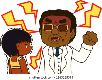 Power harassment to athletes