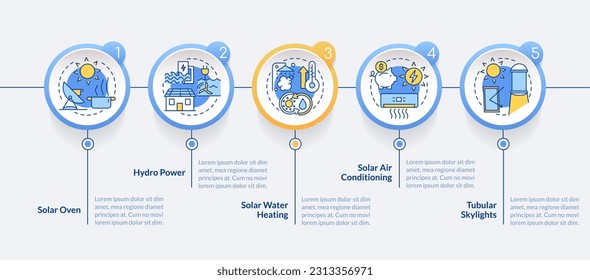 Power home with renewable energy ways circle infographic template. Data visualization with 5 steps. Editable timeline info chart. Workflow layout with line icons. Lato Bold, Regular fonts used