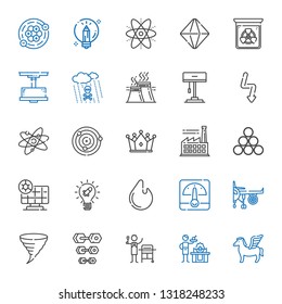 power icons set. Collection of power with pegasus, gas, dumbbell, tornado, engine, voltmeter, fire, idea, solar panel, industry, factory, crown. Editable and scalable power icons.