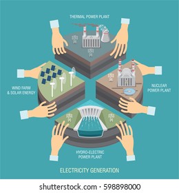 Power Industry Diagram. Energy Sector With Solar, Wind, Hydro, Thermal, And Nuclear Potential At Hand For Exploitation. Vector Illustration Eps10