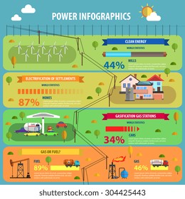 Power infographic set with electrification gasification and clean energy flat vector illustration 