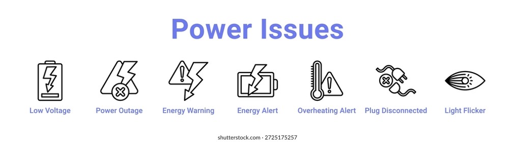 Banner e coleção do ícone Problemas de energia