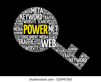 POWER Key word cloud, business concept