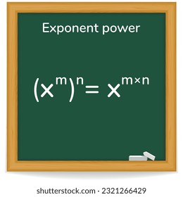 Power of a Power Law of Exponents on a green chalkboard. Exponent Rule. School. Math. Vector illustration. 