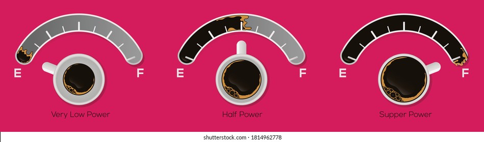 Power Level with amount of Coffee in the mug