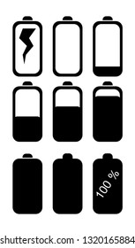Power level in battery set