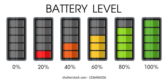 Power level icon on the smartphone battery. Vector Illustration on whitebackground.