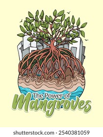 The Power of Mangroves. Mangrove trees protect coastal settlements from the brunt of big sea waves.