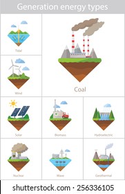 Conjunto vectorial de icono de la central eléctrica