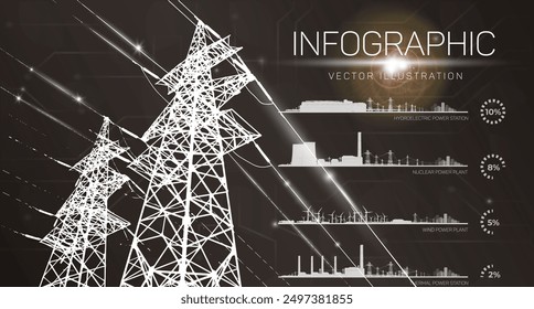 Power plants of various types, electrical pylons infographics.