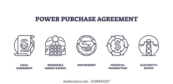 Power Purchase Agreement icons depict legal agreement, renewable energy, and financial transaction. Outline icons set.