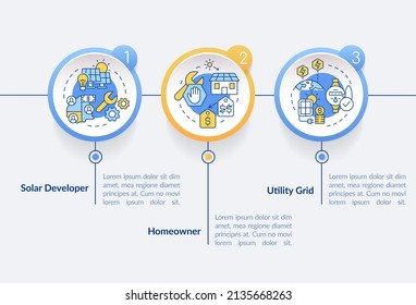 Power purchase agreements provide circle infographic template. PPA service. Data visualization with 3 steps. Process timeline info chart. Workflow layout with line icons. Lato-Bold, Regular fonts used