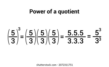 power of a quotient rule