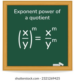 Power of a Quotient Rule of Exponents on a green chalkboard. Exponent Rule. School. Math. Vector illustration. 