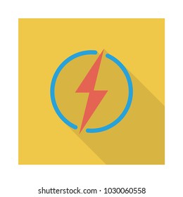 power refresh areow