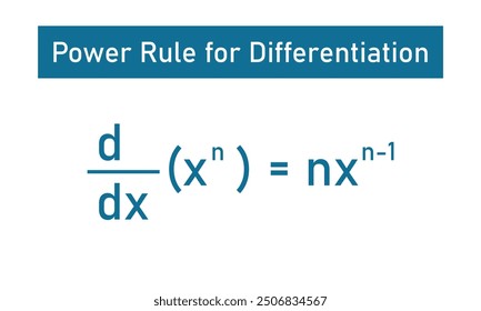 Power rules for differentiation in mathematics. Derivative of a function in calculus.