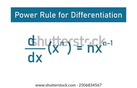 Power rules for differentiation in mathematics. Derivative of a function in calculus.