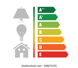 Power savings scale with icons