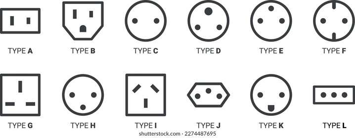 Power Socket Types - Icons Set -  Outline