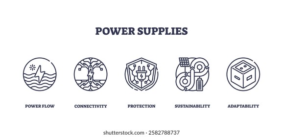 Power supplies icons depict flow, connectivity, and sustainability. Outline icons set.