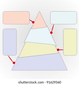 Power of thinking by triangle chart.