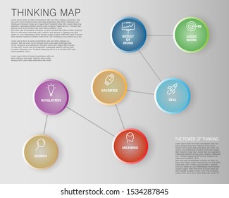 The power of thinking. Thinking map. Color icons conected be a line. Vector graphic.