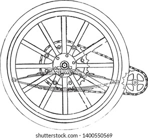 Power Transmission is a wheel of a car fitted with a double chain drive from a jack shaft that is parallel to the rear axis, vintage line drawing or engraving illustration.