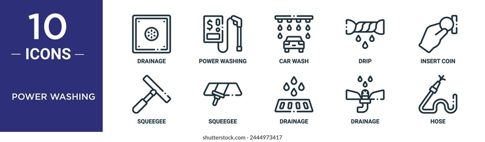 power washing outline icon set includes thin line drainage, power washing, car wash, drip, insert coin, squeegee, squeegee icons for report, presentation, diagram, web design