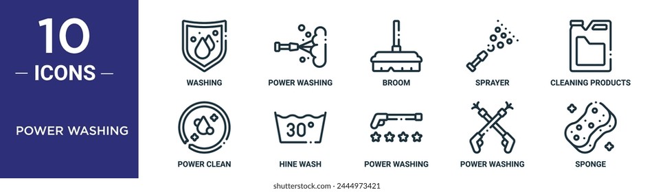 Power Wasch-Umriss-Icon-Set umfasst Dünnlinien-Waschen, Power Wasch, Besen, Sprayer, Reinigungsprodukte, Power Clean, Glanzwäsche-Icons für Bericht, Präsentation, Diagramm, Webdesign