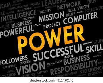 POWER word cloud, business concept