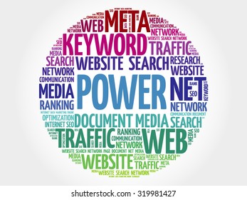 POWER word cloud, business concept